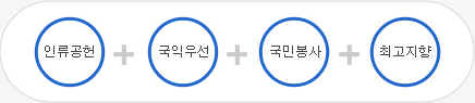 인류공헌 + 국익우선 + 국민봉사 + 최고지향